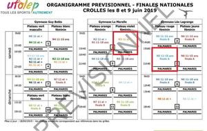 Finale Nationale